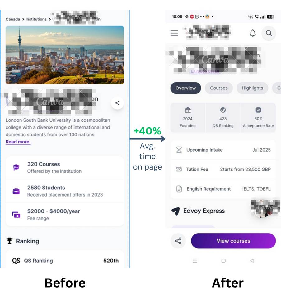 An SEO experiment to increase the page engagement