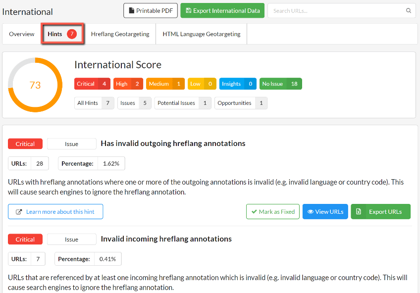International Report Hints