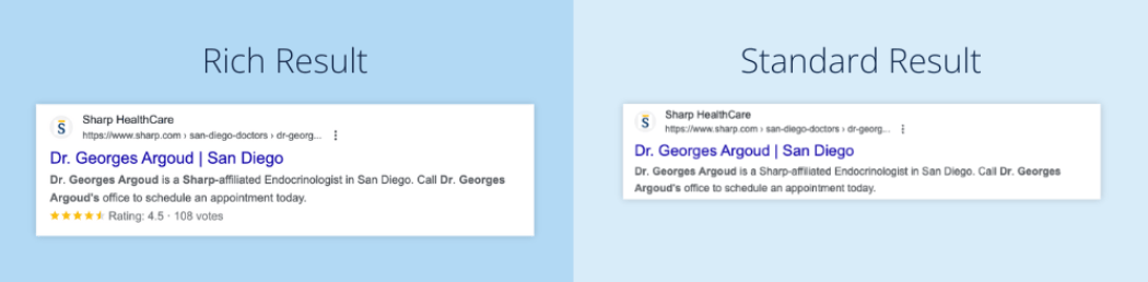 Canonical tags and how they work - Role of Technical SEO in Healthcare SEO Success