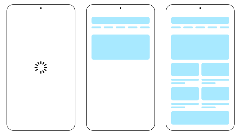 Page load speed is a key factor for both user experience and site rankings