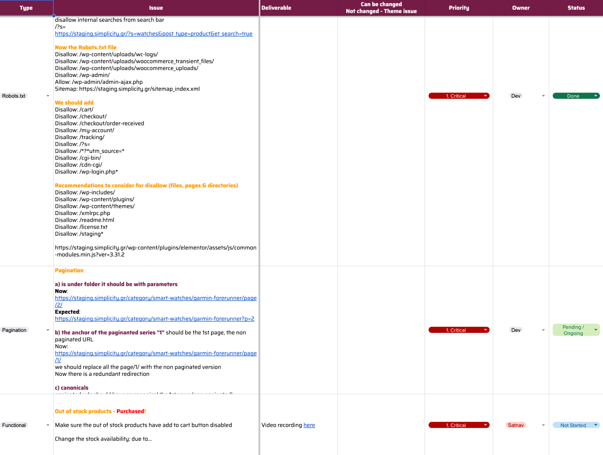 screenshot of an ecommerce technical seo tasklist for devs