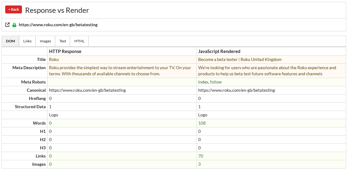 Sitebulb Response vs Render view showing difference between raw HTML and rendered page content