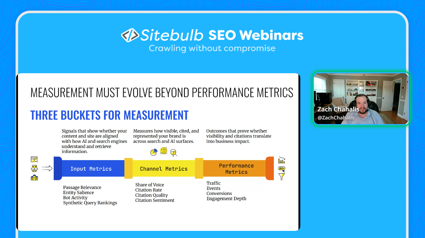 Screenshot from Sitebulb Search Matrix series part 2, featuring Zach Chahalis explaining 2 buckets for AI search success measurement