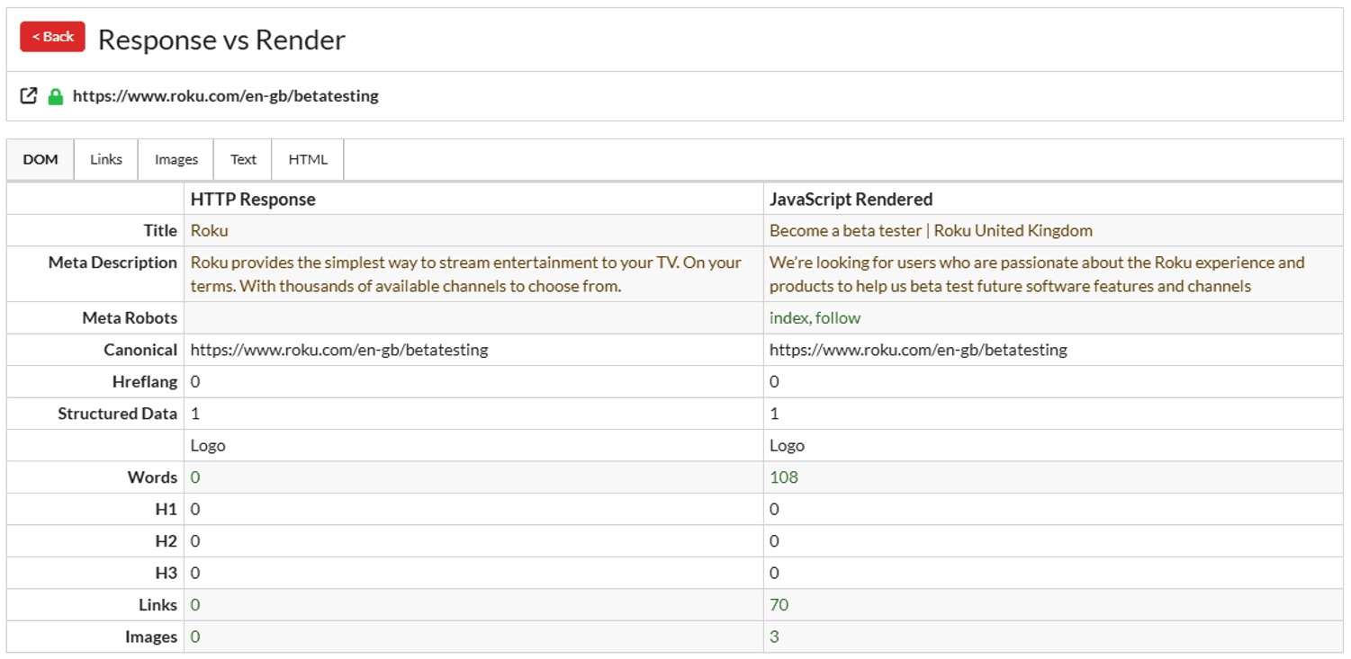 Additionally, Sitebulb's JavaScript rendering analysis has been invaluable for uncovering issues on the dynamic, complex websites