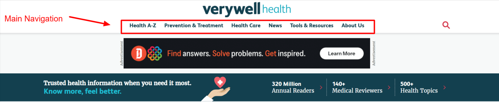 Ideal site navigation for health content website - Role of Technical SEO in Healthcare SEO Success