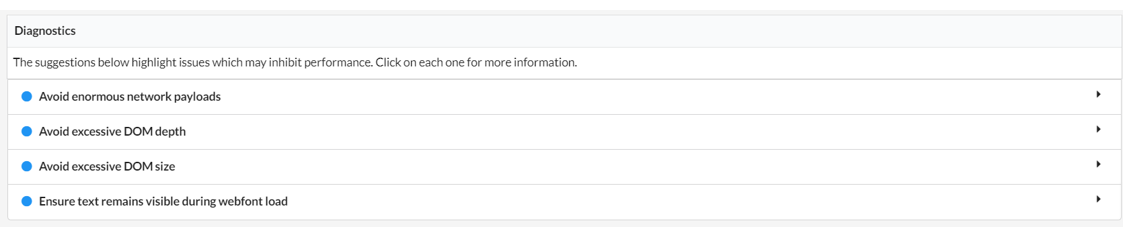The image shows Diagnostics suggestions to improve performance, including avoiding large network payloads, excessive DOM depth and size, and ensuring text visibility during webfont load.
