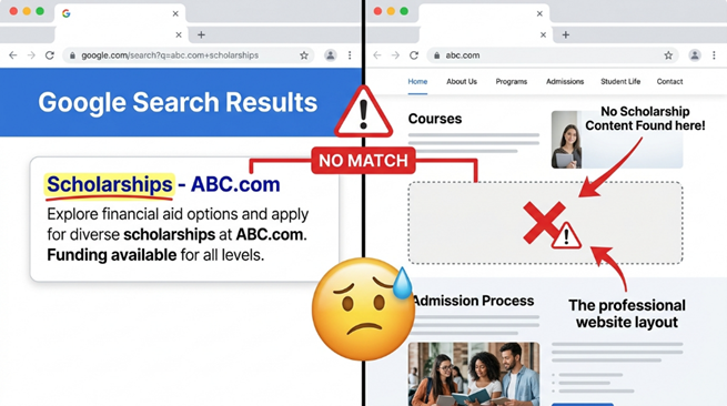 An example of misleading title tag
