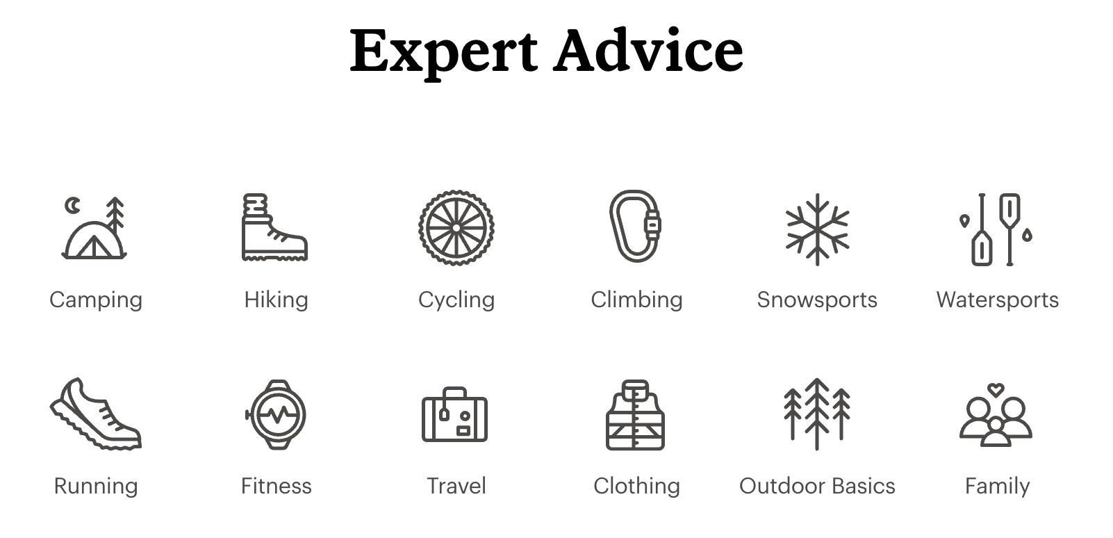 REI Expert Advice hub showing category icons for Camping, Hiking, Cycling, Climbing, Snowsports, Watersports, Running, Fitness, Travel, Clothing, Outdoor Basics, and Family.