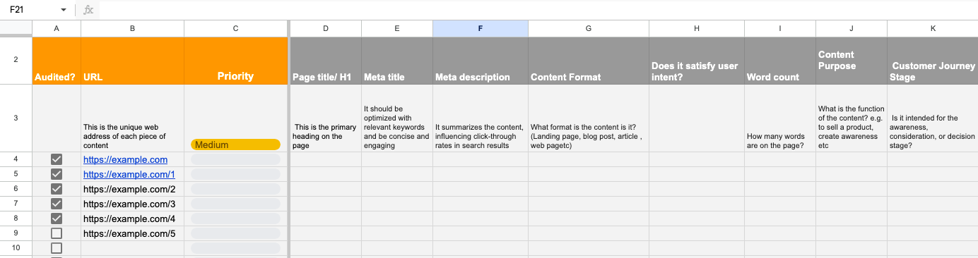 A content audit template created by Minnie Mururi.