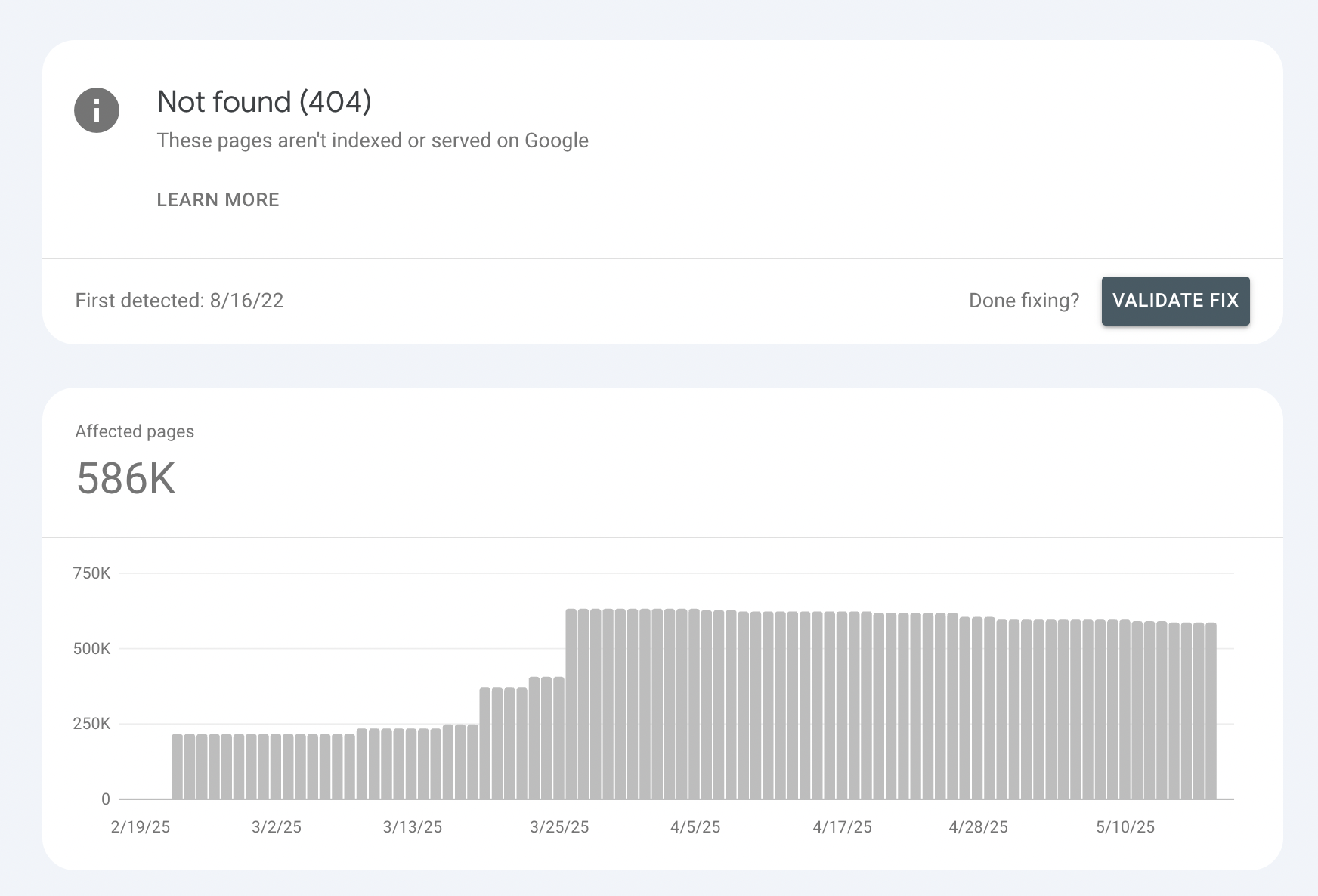 google search console 404 errors graph