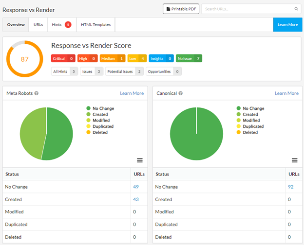 response vs render overview tab in Sitebulb